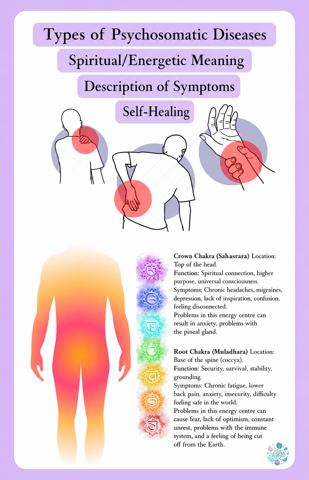 Preview: Stress-related complaints and the chakras