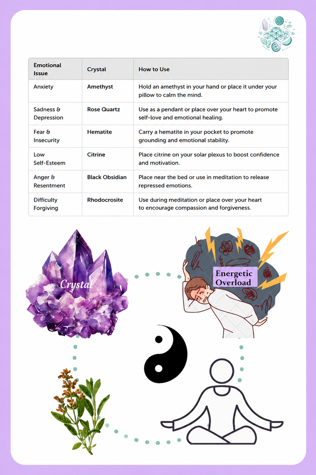 Preview: Crystals and emotions